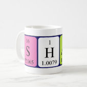 Shaun periodieke lijstnaam mok (Voorkant links)