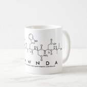 Shawnda nom de peptide mug (Devant droit)