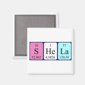 Shela periodieke table name magnet magneet (Voorkant / Achterkant)