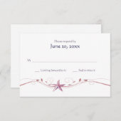 Shell Collectie RSVP (Voorkant / Achterkant)