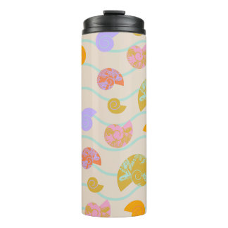 Shell het toch Thermal Tumbler Thermosbeker