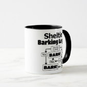Sheltie Barking Logic Mok (Voorkant rechts)