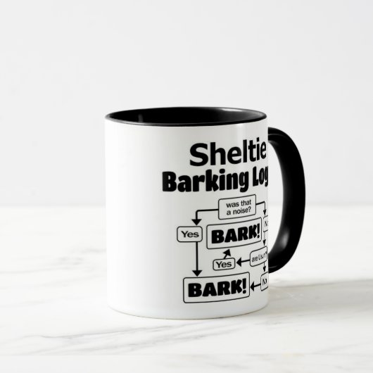 Sheltie Barking Logic Mok (Voorkant rechts)