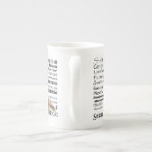 Sheltie Traits Bone China Mok (Achterkant)