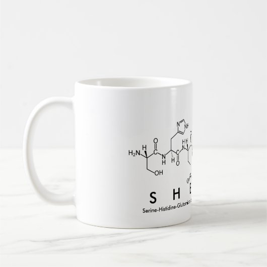 Sherine peptide name mok (Links)