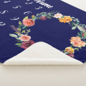 Sherpa Bébé Couverture de jalon personnalisé bébé fille c (3/4)