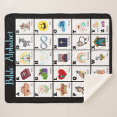 Sherpa Couverture Alphabet de la Bible (Devant (Horizontal))
