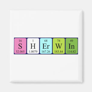 Sherwin periodieke lijstnaam magneet