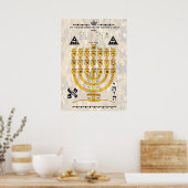 Shevitti met de Hebreeuwse letters Poster (Keuken)