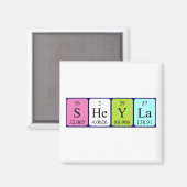 Sheyla periodiek table name magnet magneet (Voorkant / Achterkant)