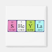 Sheyla periodiek table name magnet magneet (Voorkant)