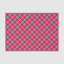 Shihtzu Dog Pink Birthday Party Weefpapier