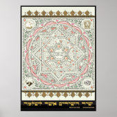 Shir ha Shirim [Song of Solomon] in micrografie Poster (Voorkant)