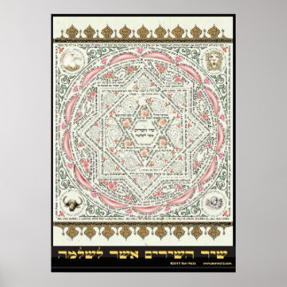 Shir ha Shirim [Song of Solomon] in micrografie Poster