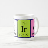 Shiro tasse de nom de table périodique (Devant droit)