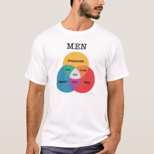 Shirt mannen-diagram (licht)