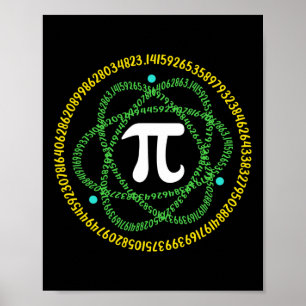 Shirten voor docenten Wiskunde Poster