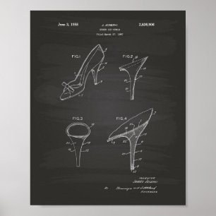 Shoes and Heels 1958 Patent Art Chalkboard Poster