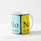 Shona nom de table périodique tasse (Devant droit)