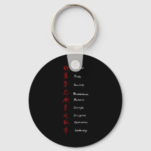 Shotokan Karate Rules Sleutelhanger
