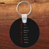 Shotokan Karate Rules Sleutelhanger (Voorkant)