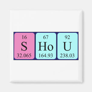 Shou periodieke lijstnaam magnet magneet
