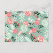 Shower & Registry Brunch & Bubble Floral Display Informatiekaartje (Achterkant)