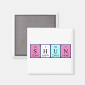 Shun periodieke lijstnaam magnet magneet (Voorkant / Achterkant)
