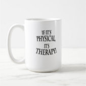 Si c'est tasse de café physique (Gauche)