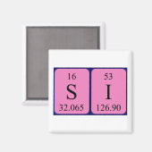 Si nom de table périodique aimant 1 (Recto/Verso)