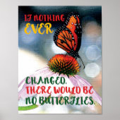 "Si rien n'a changé..." affiche de motivation (Devant)