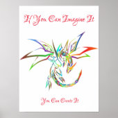 Si Vous Pouvez L'Imaginer Poster D'Art Mur (Devant)