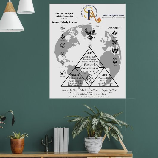 SIA Grote Poster (Woonkamer 1)