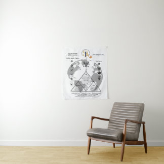 SIA Infografiek Tapijt Wandkleed