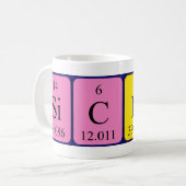 Sicko périodique table mot mug (Devant gauche)