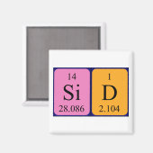 Sid periodiek table name magnet magneet (Voorkant / Achterkant)