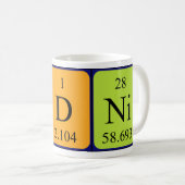 Sidni nom de table périodique mug (Devant droit)