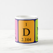 Sidni nom de table périodique mug (Centre)