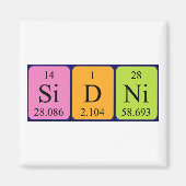 Sidni periodieke lijstnaam magnet magneet (Voorkant)