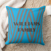 Sierkussen aangepaste sjabloon blauw monogram fami (Deken)