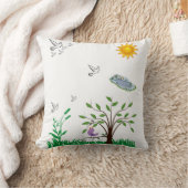 Sierkussen Bird (Deken)