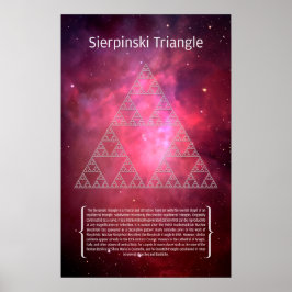 Sierpinski Triangle Poster