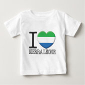 Sierra Leone (Voorkant)