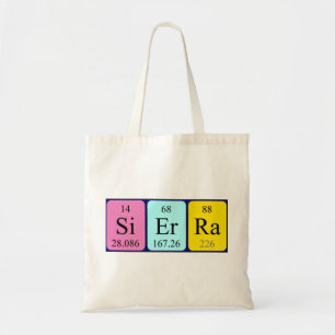 Sierra periodieke table name canvas tas