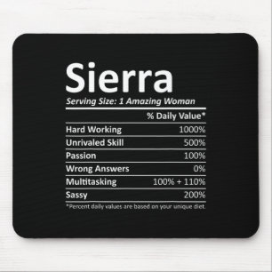Sierra Voeding Gepersonaliseerde Naam Grappig Kers Muismat