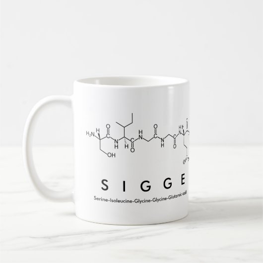 Sigge peptide name mok (Links)