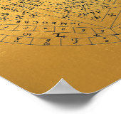 Sigillum Dei Seal of God Angelic John Dee Diagram Poster (Hoek)