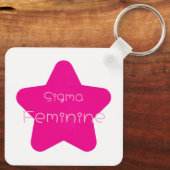 Sigma Feminine Acrylic Keychain (Achterkant)