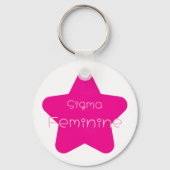 Sigma Feminine Acrylic Keychain (Achterkant)