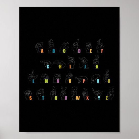 Sign Language Alphabet Design  Poster (Voorkant)